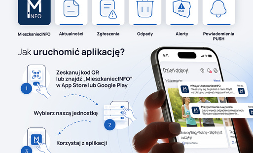 Baner Aplikacji MieszkaniecINFO