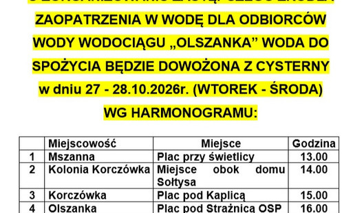 Komunikat O ZORGANIZOWANIU ZASTĘPCZEGO ŹRODŁA ZAOPATRZENIA W WODĘ 